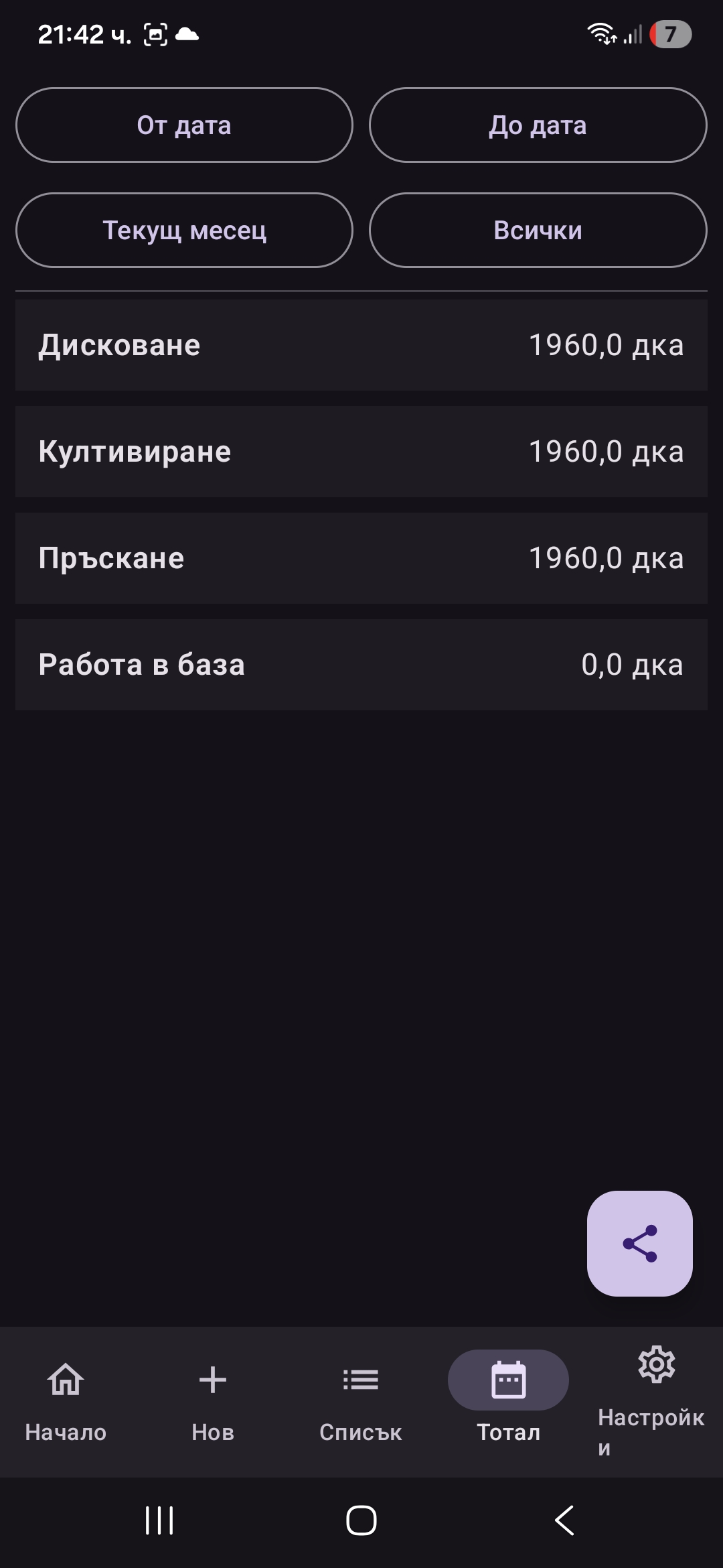 Административен панел на FarmDiary – списък с всички отчети с филтри по дата, землище и механизатор