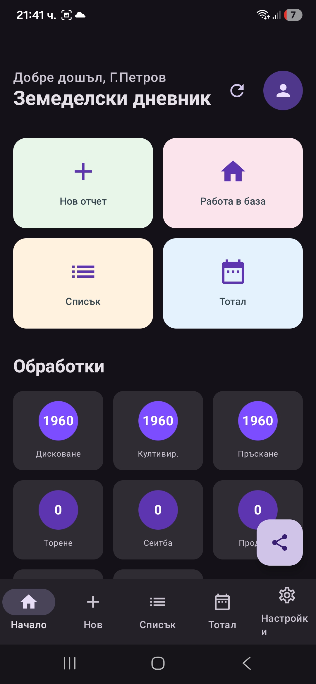 Графики и справки в административния панел на FarmDiary – обработени декари по период, землище и механизатор